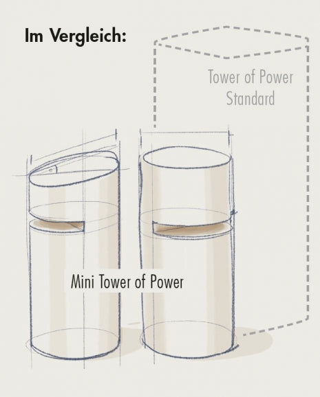 A schematic drawing for Tower of Power Mini, a compact team building activity from Metalog Tools.